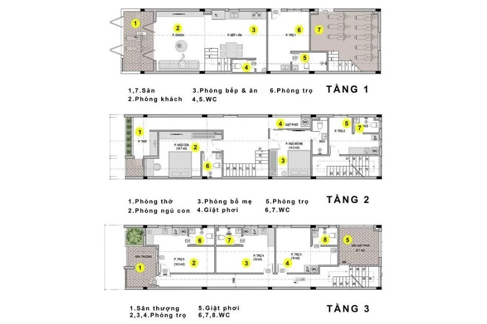 Thi Công Phòng Trọ Đà Nẵng 3
