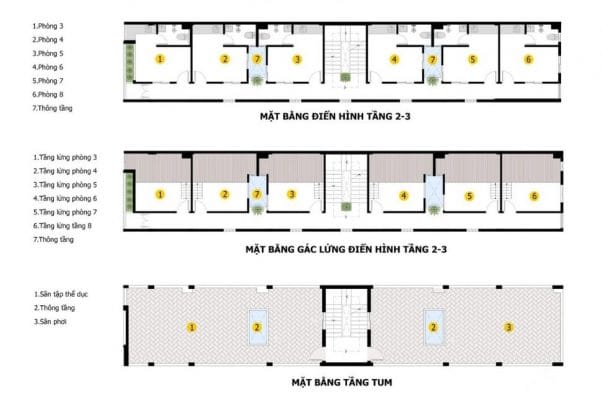 Thi Công Phòng Trọ Đà Nẵng 6