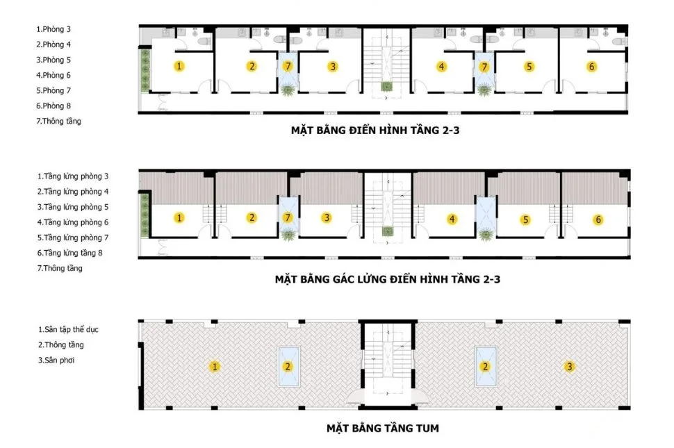 Thi Công Phòng Trọ Đà Nẵng 6