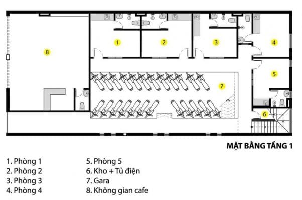 Thi Công Phòng Trọ Đà Nẵng 7