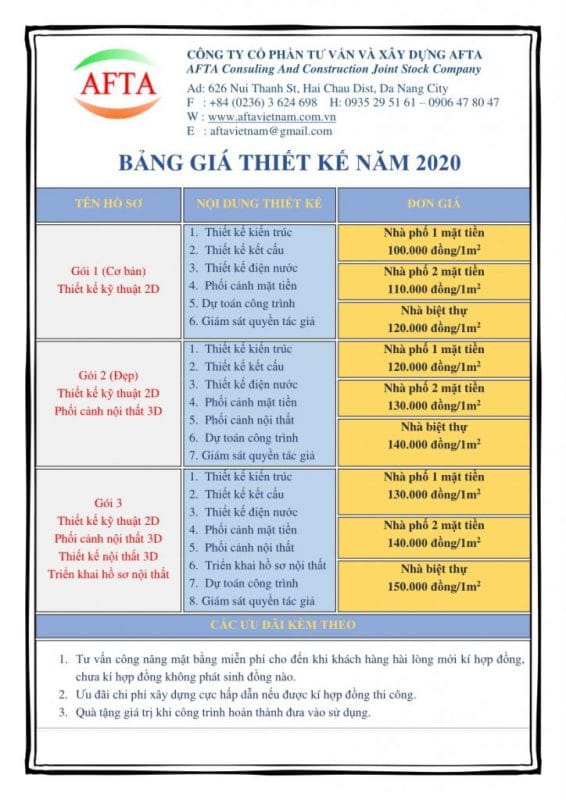 Bảng giá thiết kế nội thất Đà Nẵng