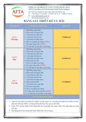 báo giá thiết kế afta 2021