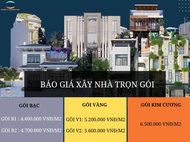 Báo giá thi công trọn gói đà nẵng
