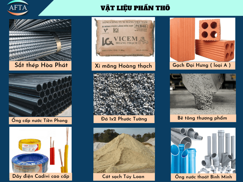 vat-lieu-xay-dung-phan-tho