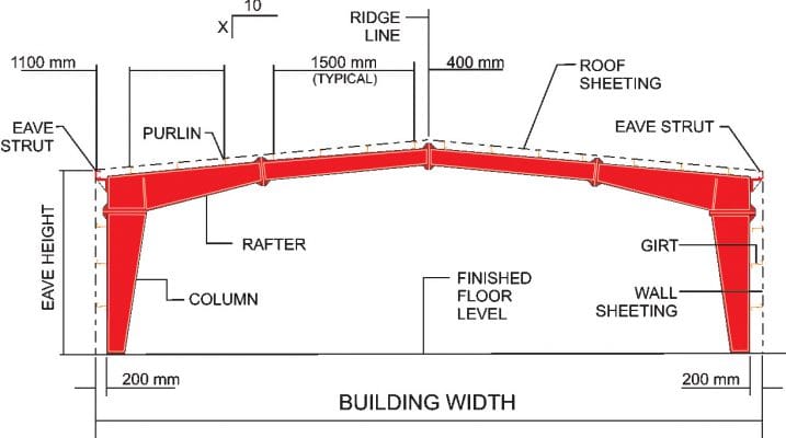 bản vẽ kèo zamil