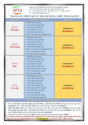 Bảng báo giá thiết kế khách sạn của AFTA