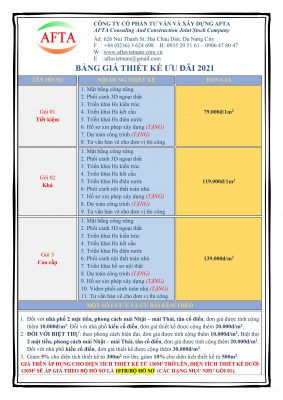 bang-gia-thiet-ke-nha-da-nang-afta