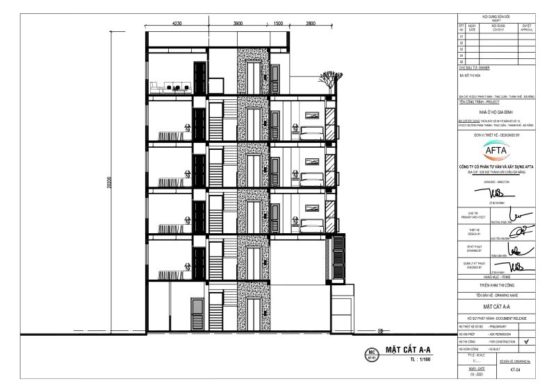 bản vẽ xin phép xây dựng
