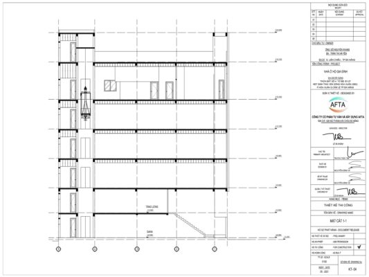 thiết kế nhà đẹp tại Đà Nẵng