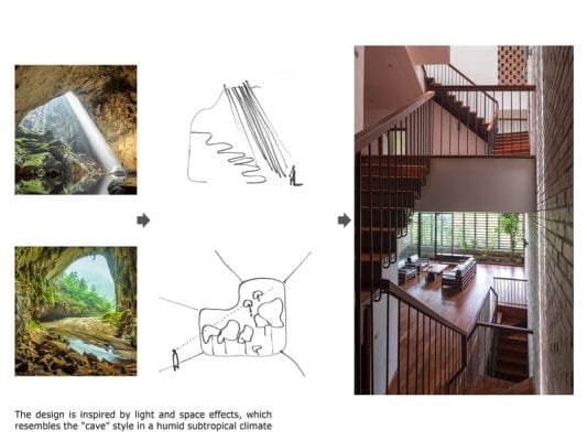 thiết kế nhà lệch tầng đẹp