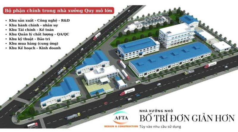 don-gia-thiet-ke-nha-xuong