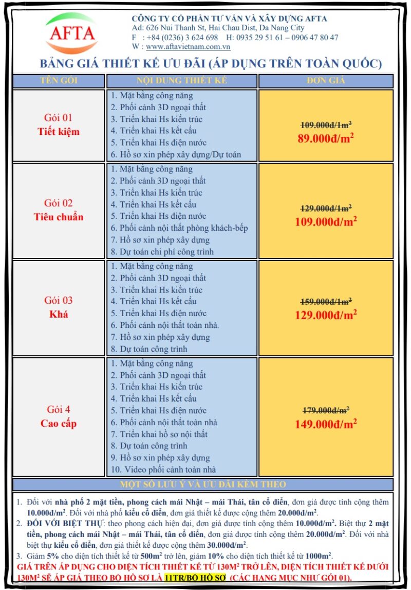 Bảng báo giá thiet kế nhà hàng khung thép đẹp Đà Nẵng