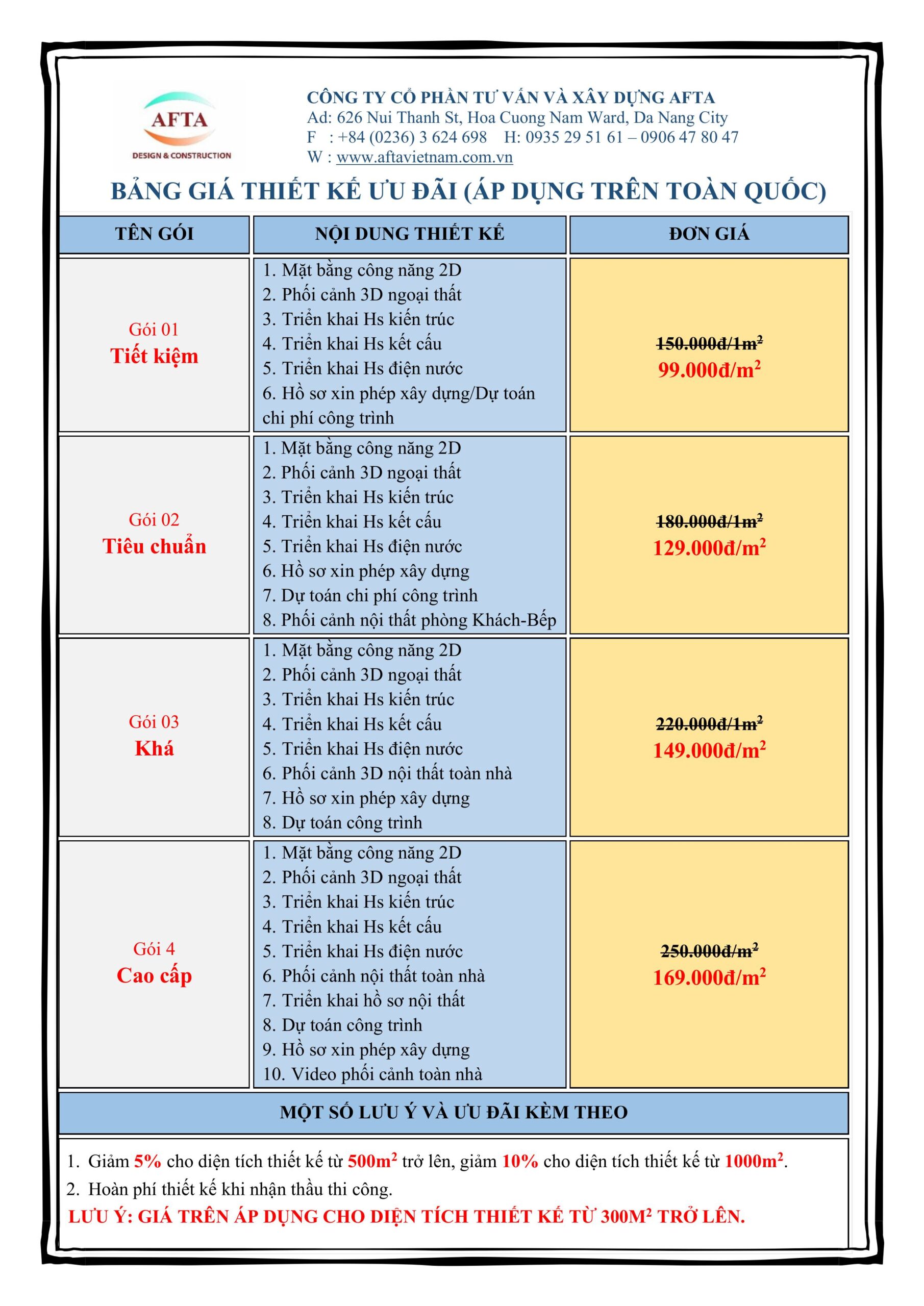 Bảng báo giá thiết kế Đà Nẵng mới nhất