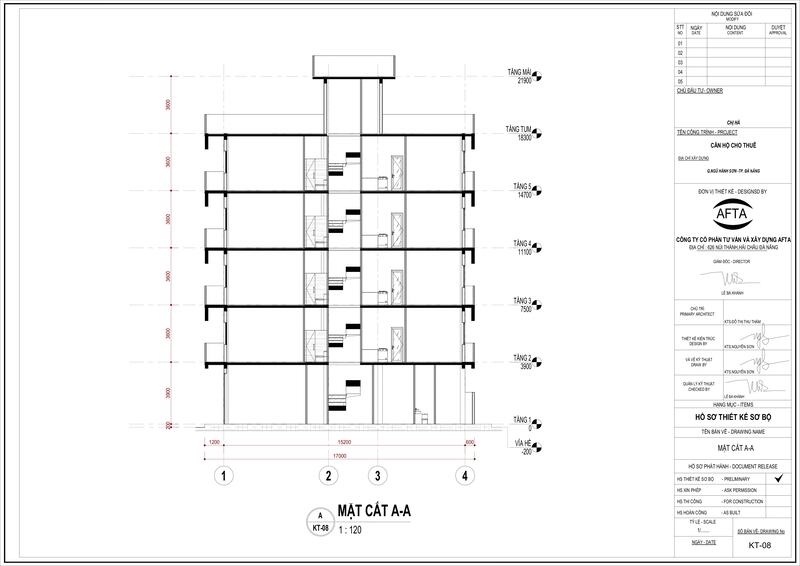 Mặt cắt căn hộ 5 tầng 2 lô