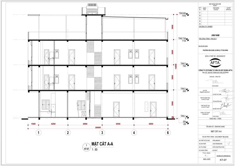 Mặt cắt mẫu căn hộ 2 lô liền kề