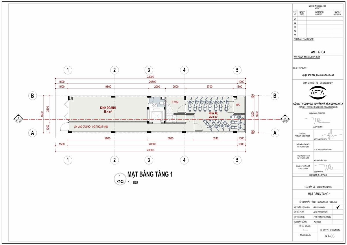 Công năng tầng 1