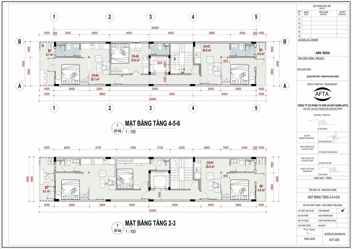 Công năng tầng 2,3