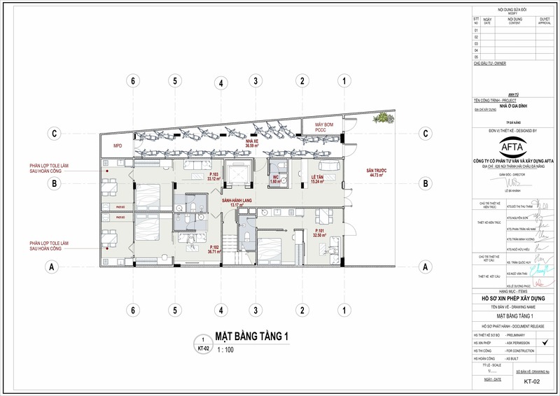 Công năng tầng 1