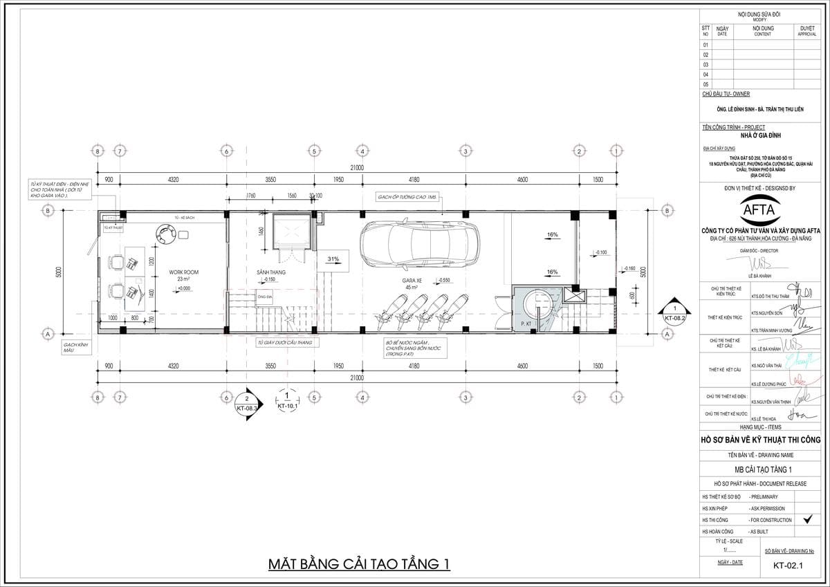 Công năng tầng 1