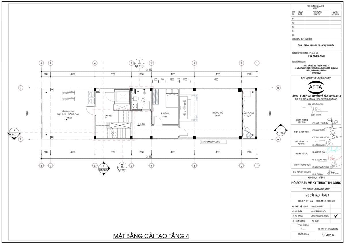 Công năng tầng 4