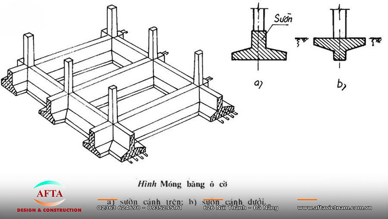 Các dải móng liên kết theo hai phương, tạo thành hệ đỡ tại các vị trí chân cột