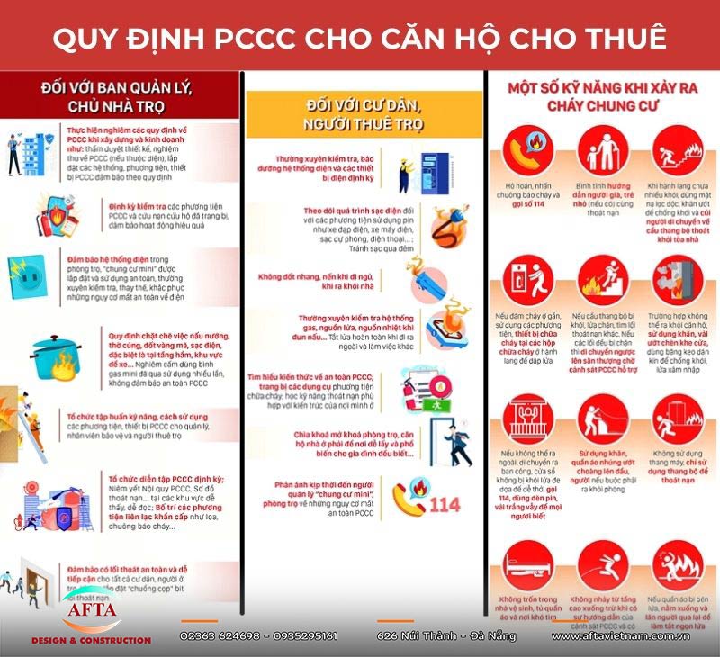 Những thay đổi về thủ tục và quy định PCCC trong năm 2026